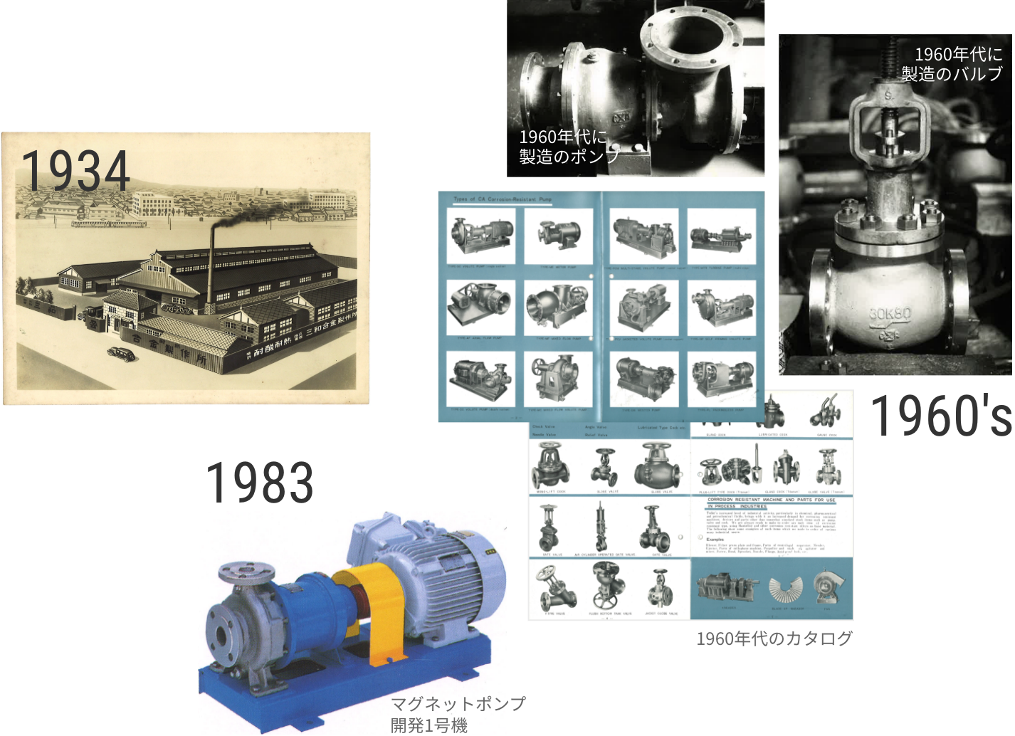 製品画像やカタログ創業期の会社外観