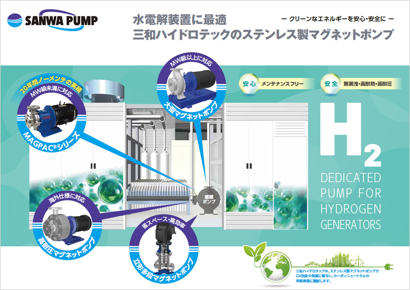 水電解装置に最適 三和ハイドロテックのステンレス製マグネットポンプ